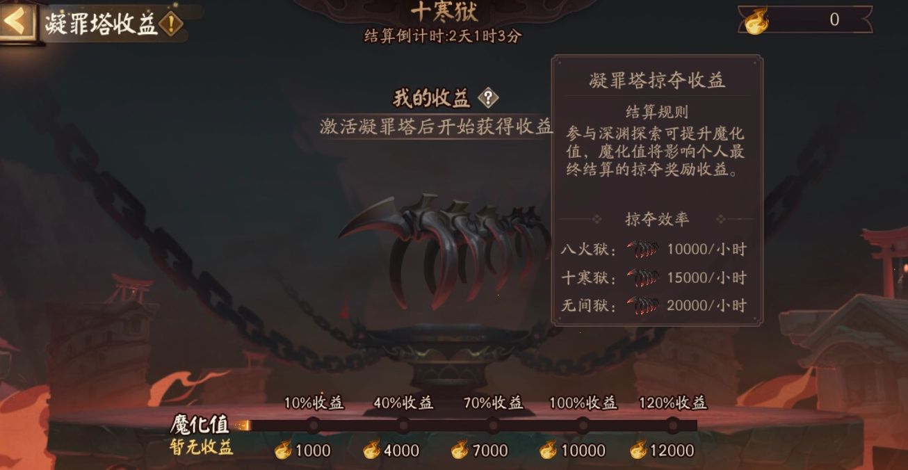 阴阳师凝罪塔怎么获得最高收益?阴阳师凝罪塔最高收益获得攻略