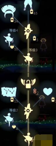 光遇灯笼棉裤先祖在哪里?光遇灯笼棉裤先祖位置介绍