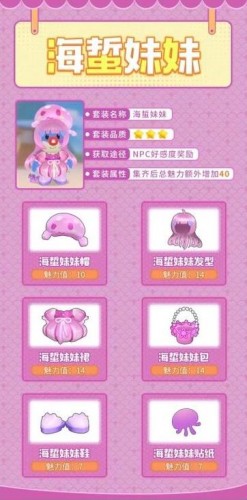 摩尔庄园手游隐藏服装有哪些?摩尔庄园手游隐藏服装获得方法