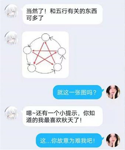 犯罪大师五味之谜答案是什么？犯罪大师五味之谜答案解析截图