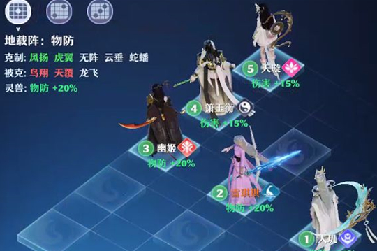 梦幻新诛仙地载阵怎么用?梦幻新诛仙地载阵使用方法截图