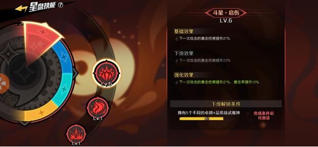 魔神英雄传隐藏装备有哪些?魔神英雄传隐藏装备汇总截图