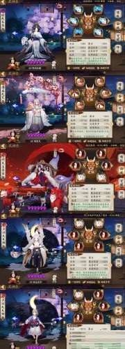 阴阳师凝罪塔深渊天帝怎么打?阴阳师凝罪塔深渊天帝打法详解截图