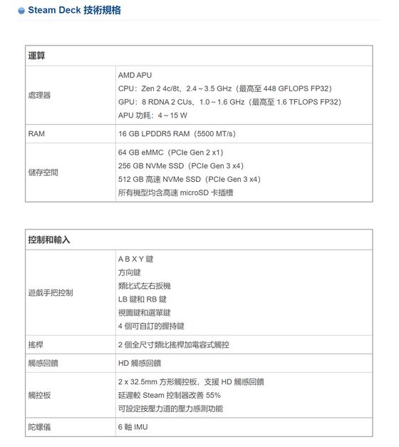 V社“Steam Deck”游戲掌機上線中文官網(wǎng) 售價399美元起截圖