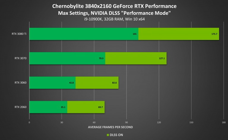 NVIDIA 推出首款支持Windows 11 的 471.41 WHQL 驱动截图