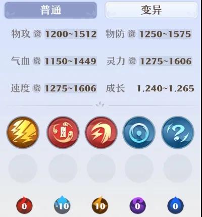 梦幻新诛仙银铃儿怎么打书？梦幻新诛仙银铃儿打书攻略截图