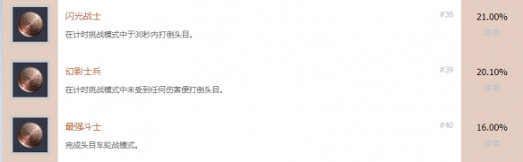 伊苏9白金攻略图文详解 伊苏9全成就奖杯白金达成攻略截图