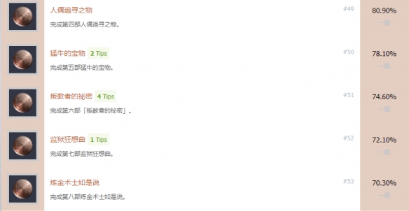 伊苏9白金攻略图文详解 伊苏9全成就奖杯白金达成攻略截图