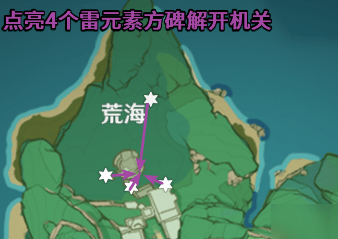 原神神樱大祓最后一个任务怎么完成？原神神樱大祓最后一个任务完成攻略截图