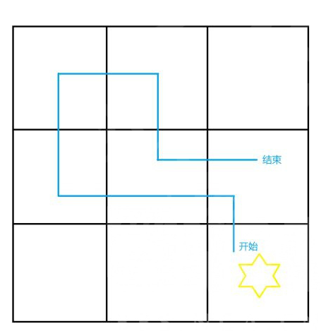 原神仙灵寻宝怎么解谜?原神仙灵寻宝解谜攻略截图