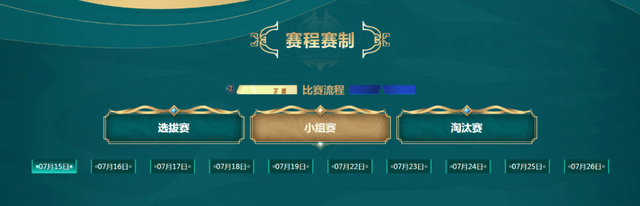 王者荣耀赵云世冠皮肤淬星耀世怎么样？王者荣耀赵云淬星耀世皮肤特效分享截图