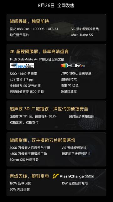 iQOO 8 系列正式发布 售价3799元起 24日开售截图