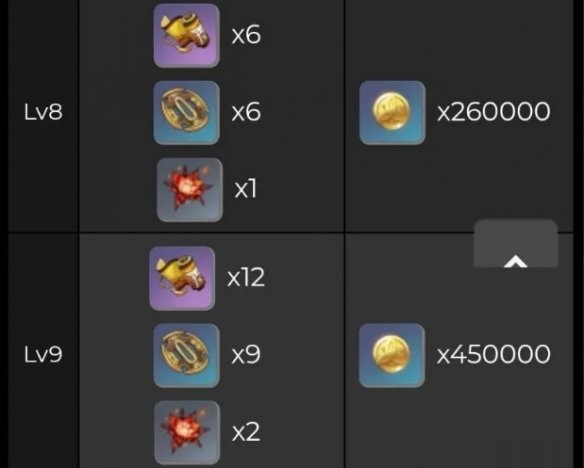 原神手游雷电将军突破材料有哪些？原神手游雷电将军突破材料大全截图