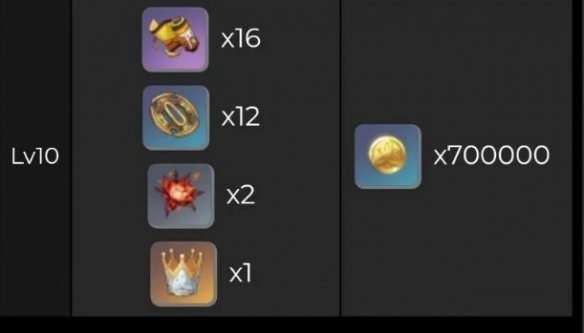 原神手游雷电将军突破材料有哪些？原神手游雷电将军突破材料大全截图