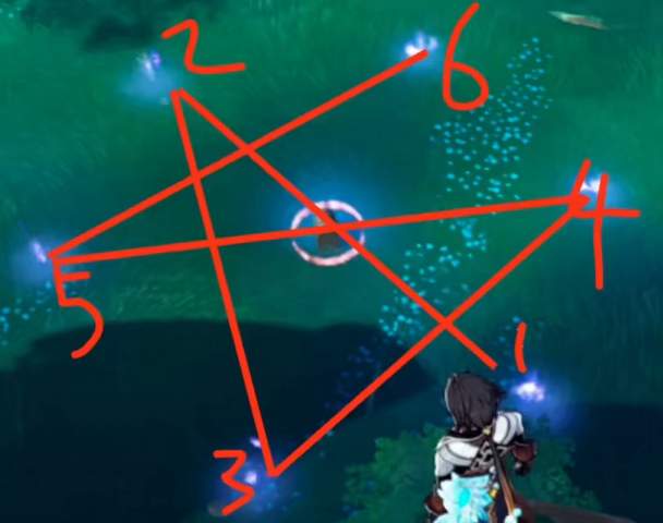 原神无想刃狭间剑阵宝箱怎么开启？原神无想刃狭间剑阵宝箱开启办法截图