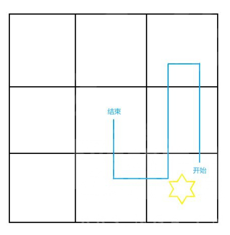 原神仙灵寻宝怎么解谜?原神仙灵寻宝解谜攻略截图