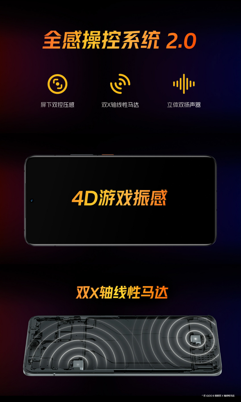 iQOO 8 系列正式发布 售价3799元起 24日开售截图