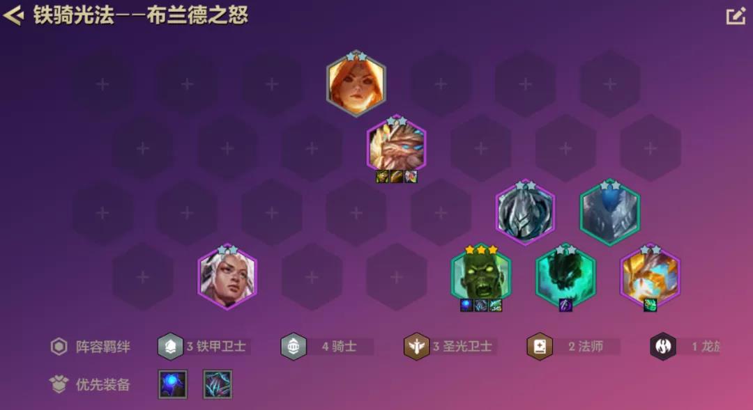 金铲铲之战铁骑火男主C阵容怎么搭配?金铲铲之战铁骑火男主C阵容搭配推荐截图