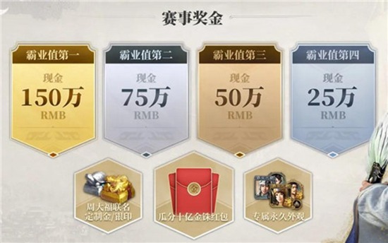三国志·战略版二周年庆典福利活动有哪些?三国志·战略版二周年庆典福利活动介绍截图