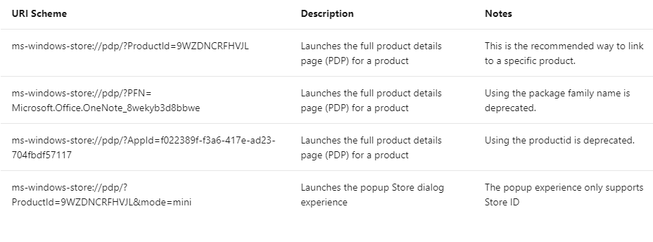 Windows 11 应用商店 mini 版页面正式启用截图