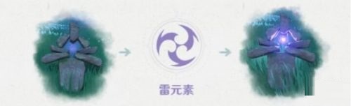 原神雷石有什么用?原神雷石作用介绍截图