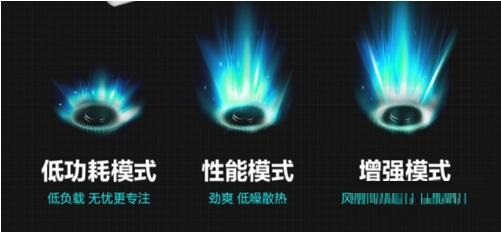 华硕天选2有几个模式?华硕天选2模式介绍截图