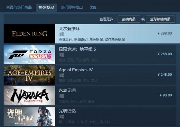 《艾尔登法环》开启预购 位列Steam国区热销第一