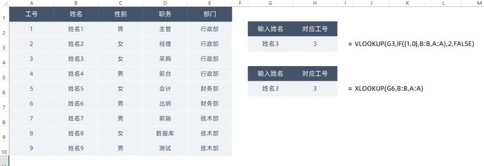 重磅！WPS 正式支持 XLOOKUP 函数