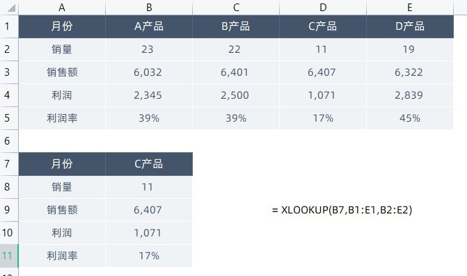 重磅！WPS 正式支持 XLOOKUP 函数截图