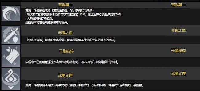 原神荒泷一斗怎么样?原神荒泷一斗技能强度介绍截图