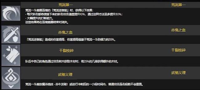 原神荒泷一斗怎么样？原神荒泷一斗技能强度介绍截图