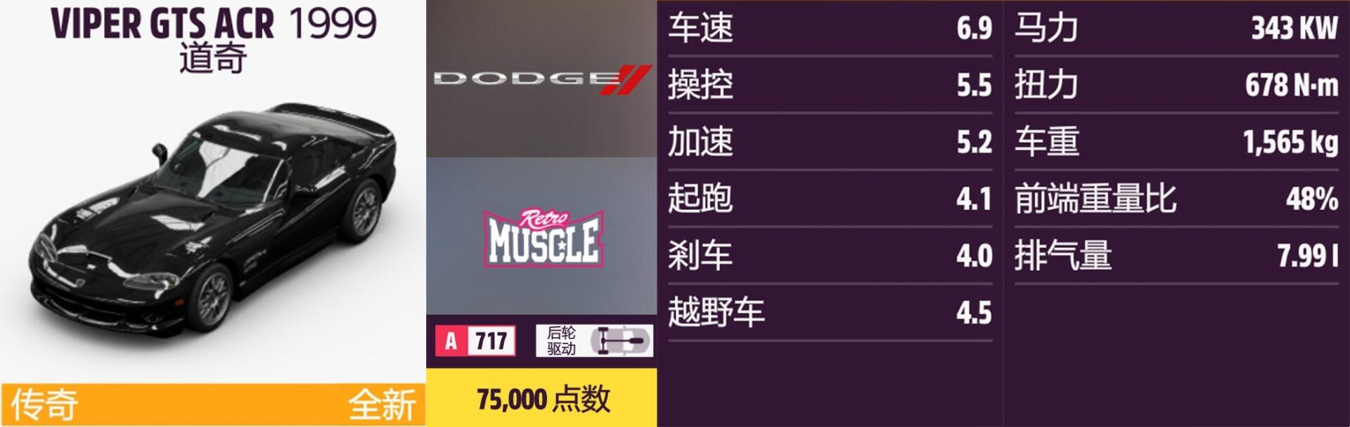 极限竞速:地平线5道奇全车辆如何获取?极限竞速:地平线5道奇全车辆获取方法截图