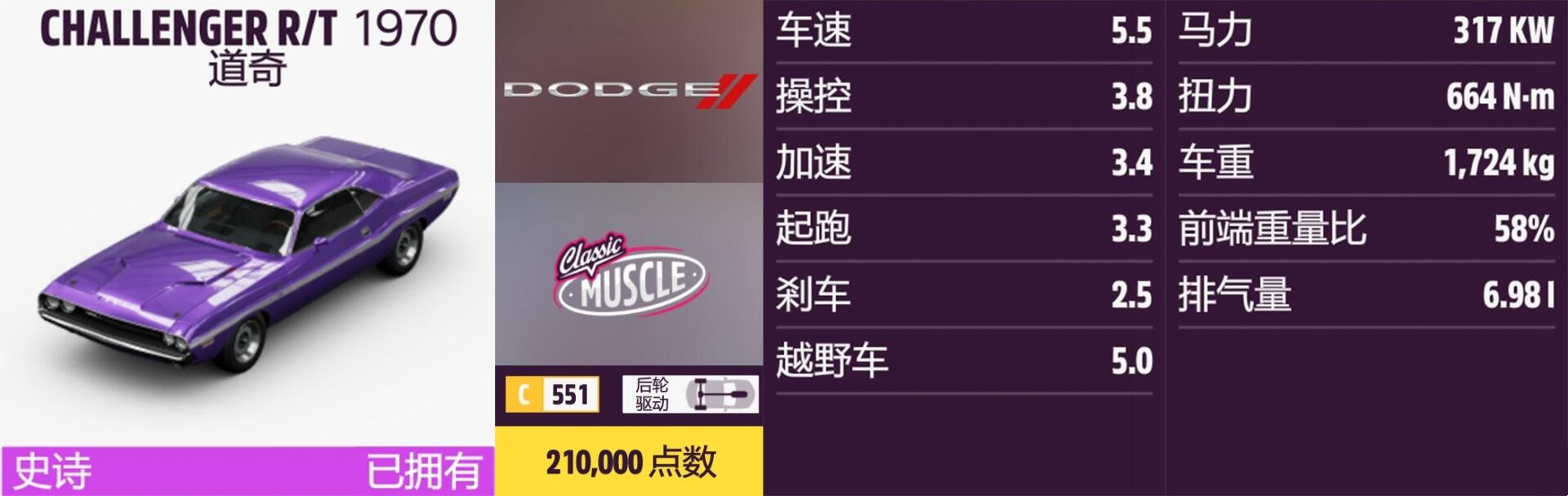 极限竞速:地平线5道奇全车辆如何获取?极限竞速:地平线5道奇全车辆获取方法截图