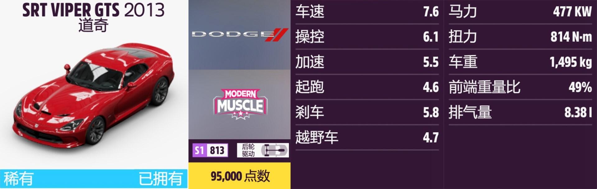 极限竞速:地平线5道奇全车辆如何获取?极限竞速:地平线5道奇全车辆获取方法截图