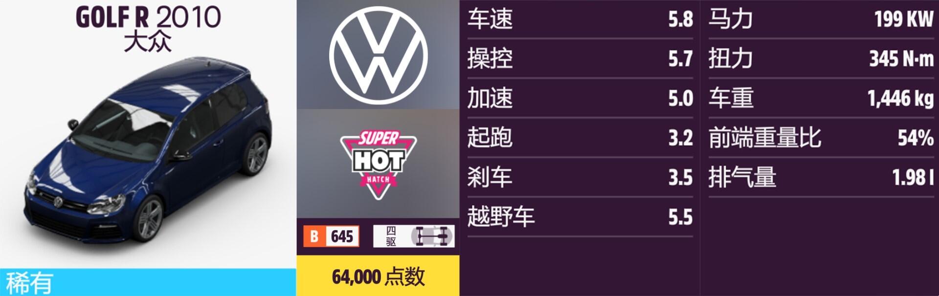 极限竞速:地平线5大众全车辆如何获取?极限竞速:地平线5大众全车辆获取方法截图