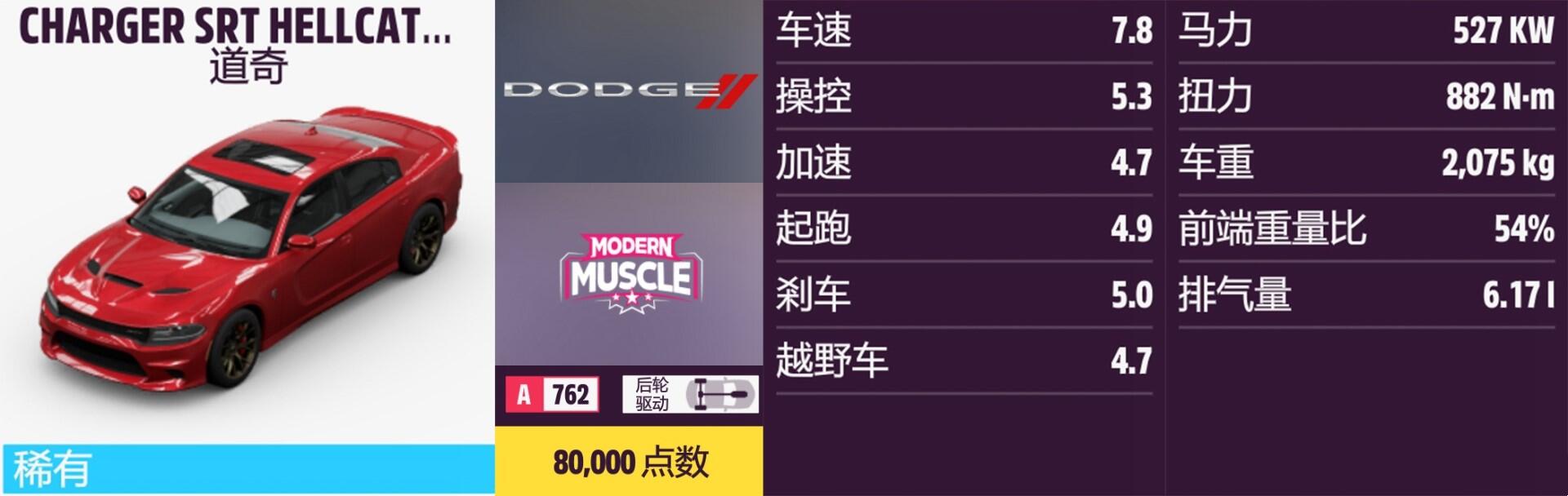 极限竞速:地平线5道奇全车辆如何获取?极限竞速:地平线5道奇全车辆获取方法截图