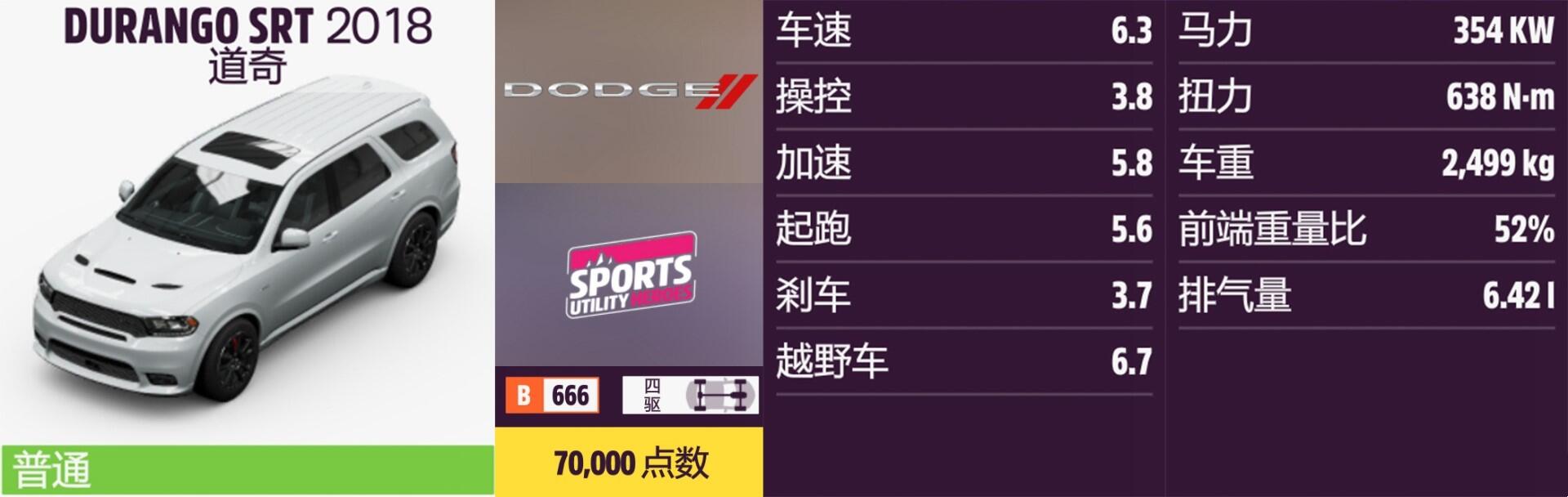 极限竞速:地平线5道奇全车辆如何获取?极限竞速:地平线5道奇全车辆获取方法截图
