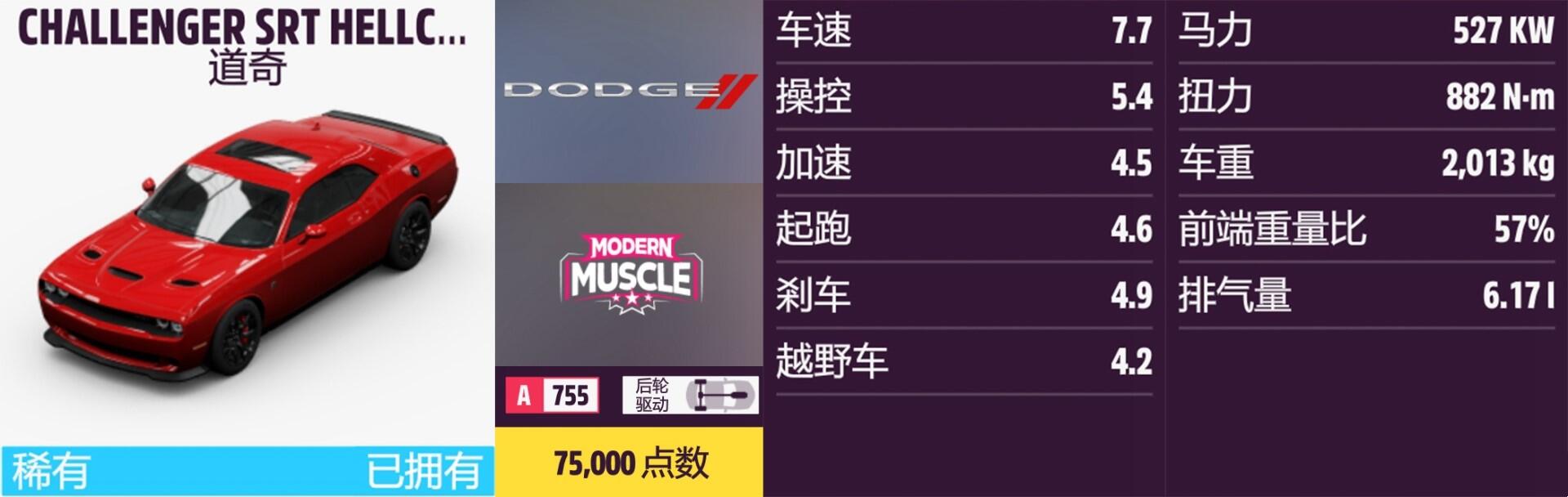 极限竞速:地平线5道奇全车辆如何获取?极限竞速:地平线5道奇全车辆获取方法截图