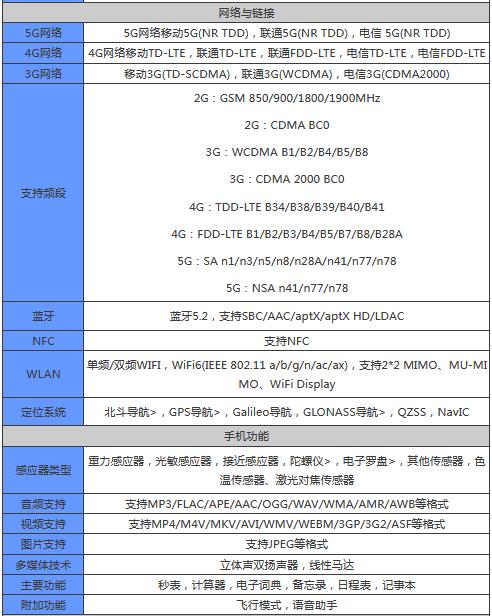 vivox70参数详细图片