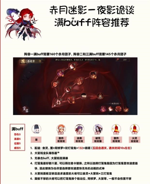 阴阳师夜影诡谈如何搭配?阴阳师夜影诡谈满BUFF阵容搭配攻略截图