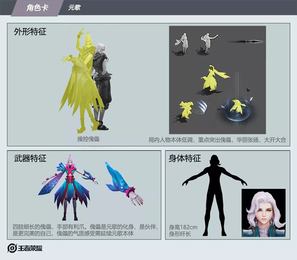 王者荣耀元歌源梦皮肤设计大赛怎么参加？王者荣耀元歌源梦皮肤设计大赛参与方法截图