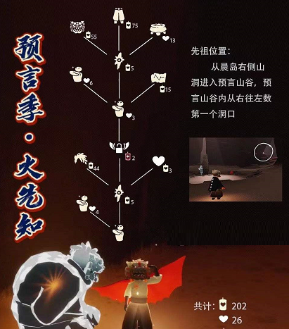 光遇武士裤先祖在哪？光遇武士裤先祖兑换图一览