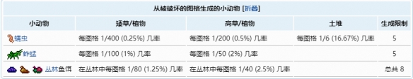泰拉瑞亚如何获得鱼饵?泰拉瑞亚获得鱼饵方法介绍截图
