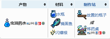 泰拉瑞亚如何合成虫洞药水?泰拉瑞亚合成虫洞药水方法截图