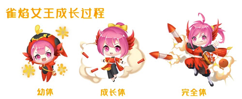 QQ飞车手游雀焰女王技能怎么样?QQ飞车手游雀焰女王介绍