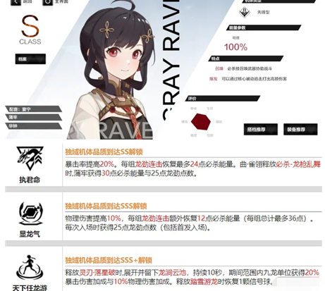 战双帕弥什蒲牢华钟技能强度怎么样?战双帕弥什蒲牢华钟技能强度介绍