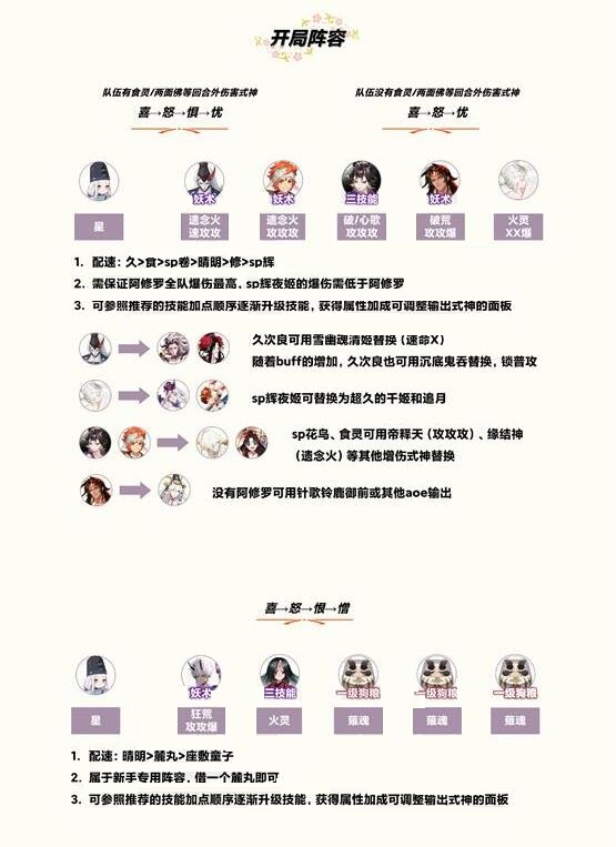 阴阳师铃炽心舞雪峰祭台阵容如何搭配？阴阳师铃炽心舞雪峰祭台阵容搭配推荐截图