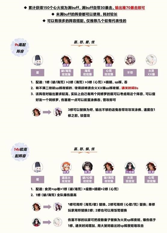 阴阳师铃炽心舞雪峰祭台阵容如何搭配？阴阳师铃炽心舞雪峰祭台阵容搭配推荐截图