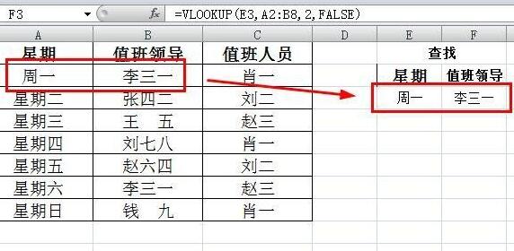 vlookup函数列序表v不出来怎么办?vlookup函数列序表v不出来的解决方法截图