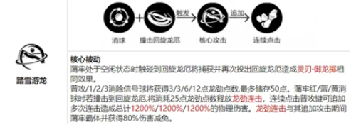 战双帕弥什蒲牢华钟技能强度怎么样?战双帕弥什蒲牢华钟技能强度介绍截图